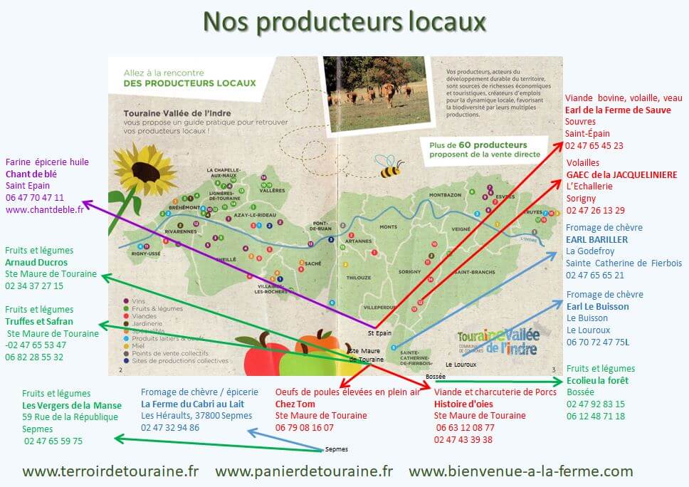 carte des producteurs locaux